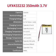 UFX 433232 350mAh 3.7V-UFine기술