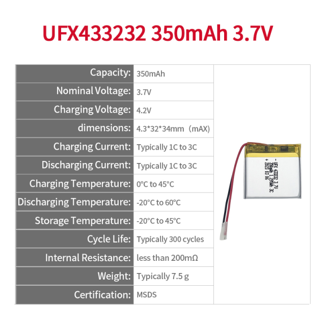 UFX 433232 350mAh 3.7V-UFine기술