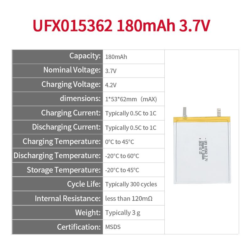 전문 리튬 이온 전지 제조업체 전문 사용자 정의 스마트 카드 울트라 씬 배터리 UFX 015362 180mAh 3.7V 슈퍼 얇은 배터리