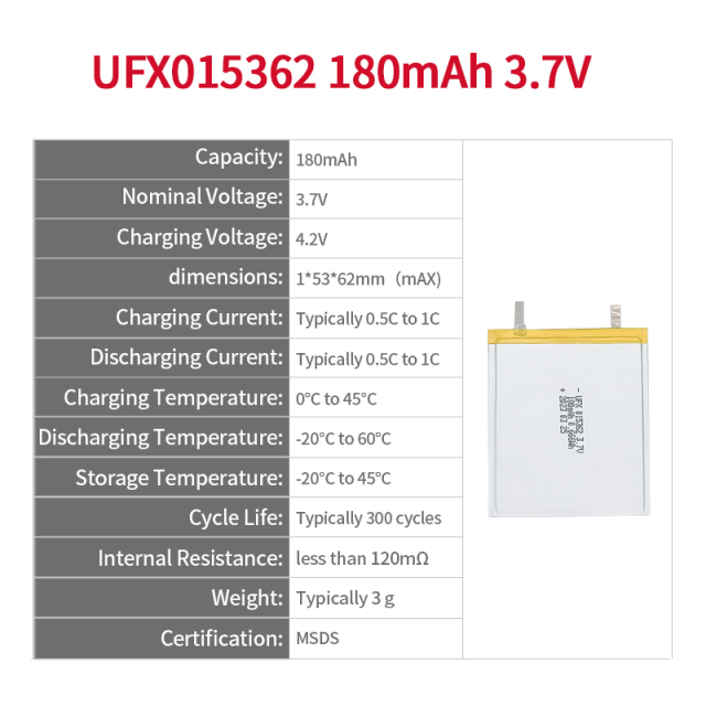 전문 리튬 이온 전지 제조업체 전문 사용자 정의 스마트 카드 울트라 씬 배터리 UFX 015362 180mAh 3.7V 슈퍼 얇은 배터리