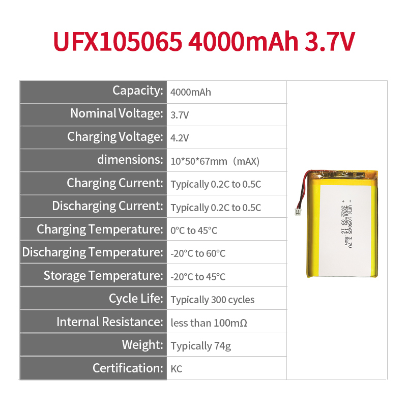 China Polymer Lithium-ion Cell Manufacturer Hot Selling Batteries for Medical Equipment UFX903090 4000mAh 3.7V Rechargeable Li-po Battery