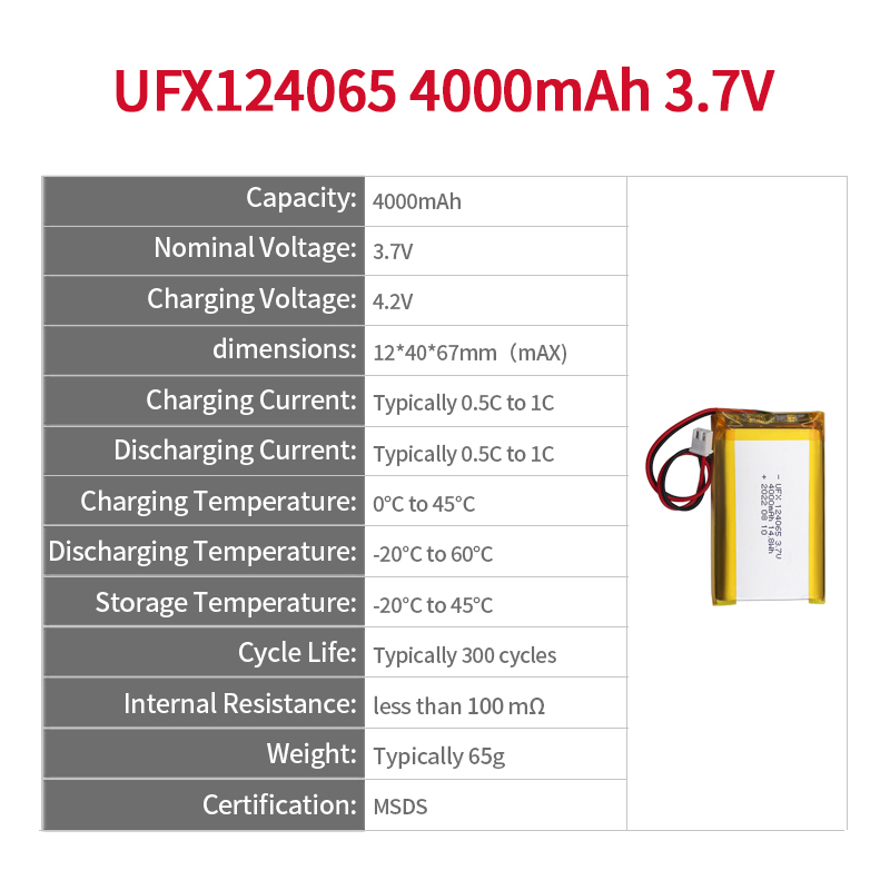 중국 리튬 이온 셀 공장 블루투스 스피커 배터리 생산 UFX 124065 4000mAh 3.7V 리튬 폴리머 배터리