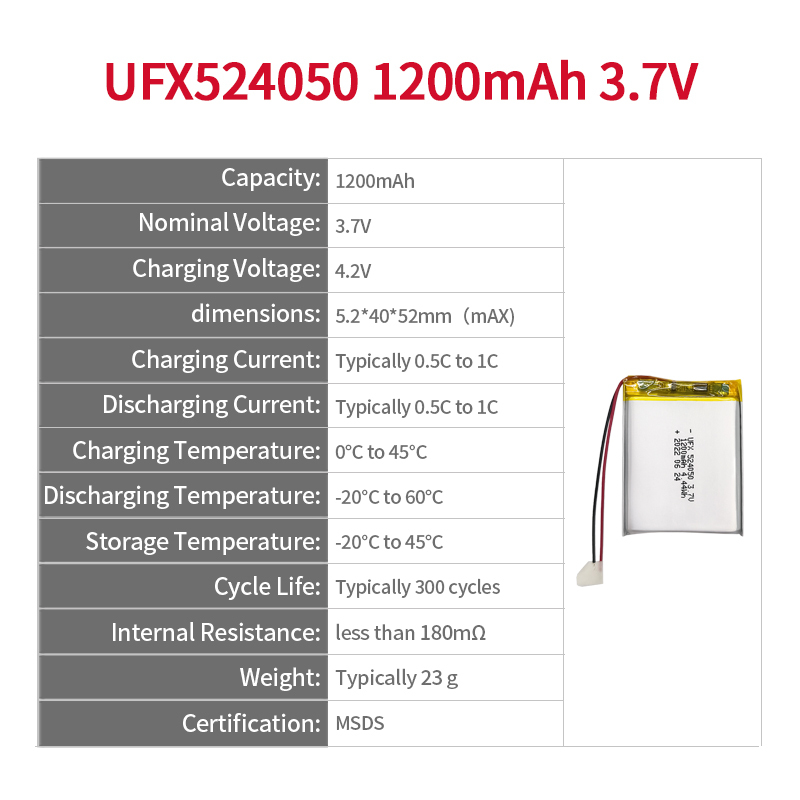 리포 셀 제조업체 화재 비상등 배터리 공급 UFX 524050 1200mAh 3.7V 리튬 이온 배터리