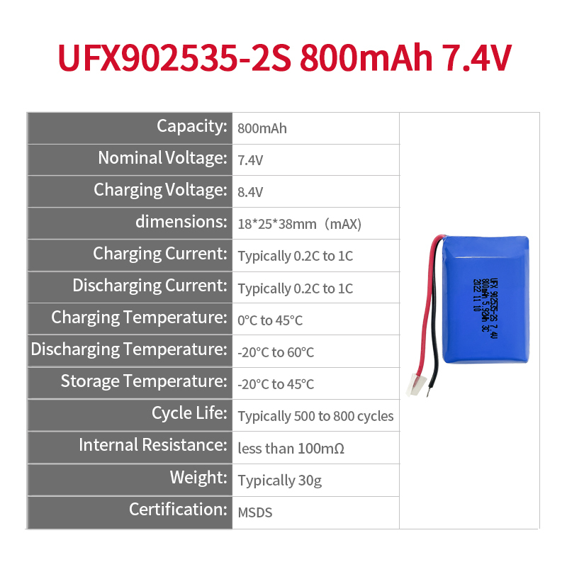 중국 리튬 이온 배터리 공장 전문 맞춤형 UFX902535 800mAh 7.4V