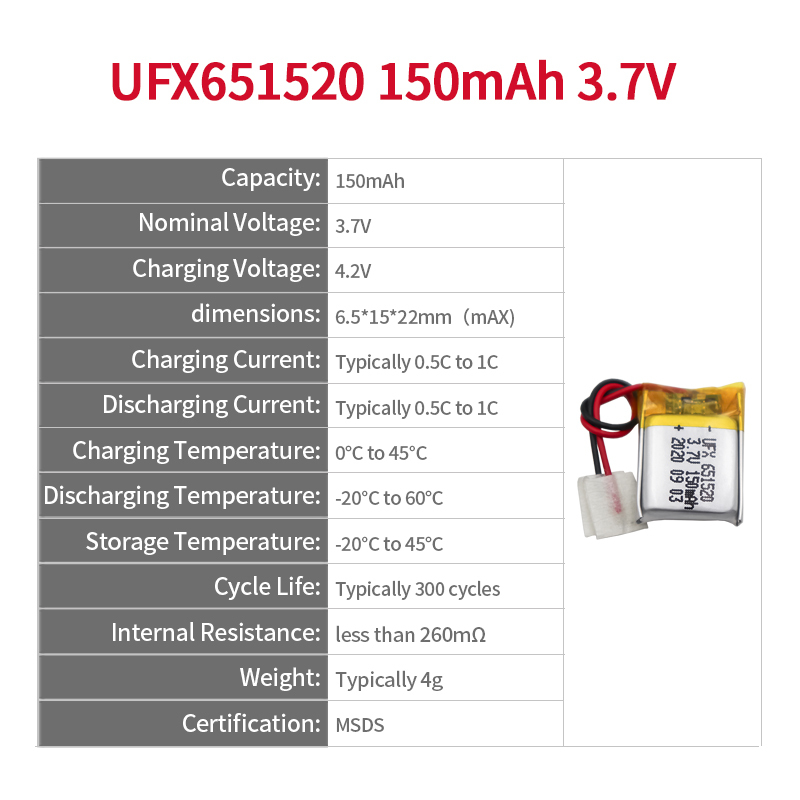 중국 폴리머 리튬 이온 전지 제조업체 스마트 안경 배터리 공급 UFX 651520 150mAh 3.7V 미니 충전식 배터리