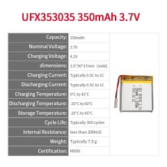 중국 Li-po 셀 공장 조명 장치용 충전식 배터리 생산 UFX 353035 350mAh 3.7V 리튬 폴리머 배터리 팩