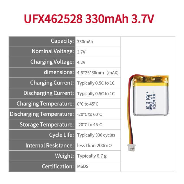 중국 리튬 이온 셀 제조업체 맞춤형 VR 안경 배터리 UFX 462528 330mAh 3.7V 충전식 Li-po 배터리