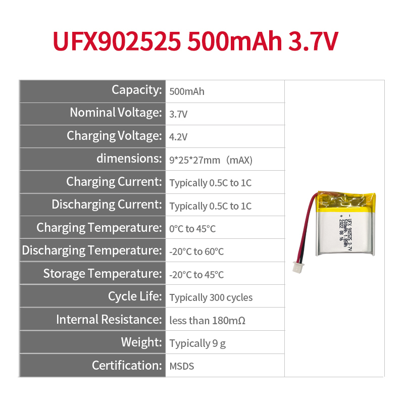 중국 폴리머 리튬 이온 셀 공장 스마트 홈 충전식 배터리 공급 UFX 902525 500mAh 3.7V 충전식 전지