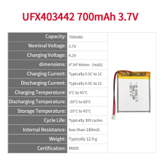 중국 리폴리머 전지 제조업체 스마트 안경 배터리 공급 UFX 403442 700mAh 3.7V 재충전형 배터리 팩