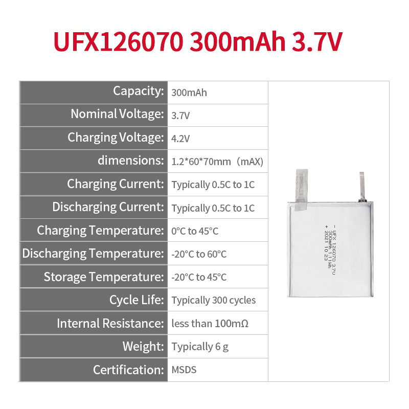 중국 Li-po 셀 공장 전문 사용자 정의 스마트 카드 울트라 씬 배터리 UFX 126070 300mAh 3.7V 리튬 이온 재충전형 배터리 팩