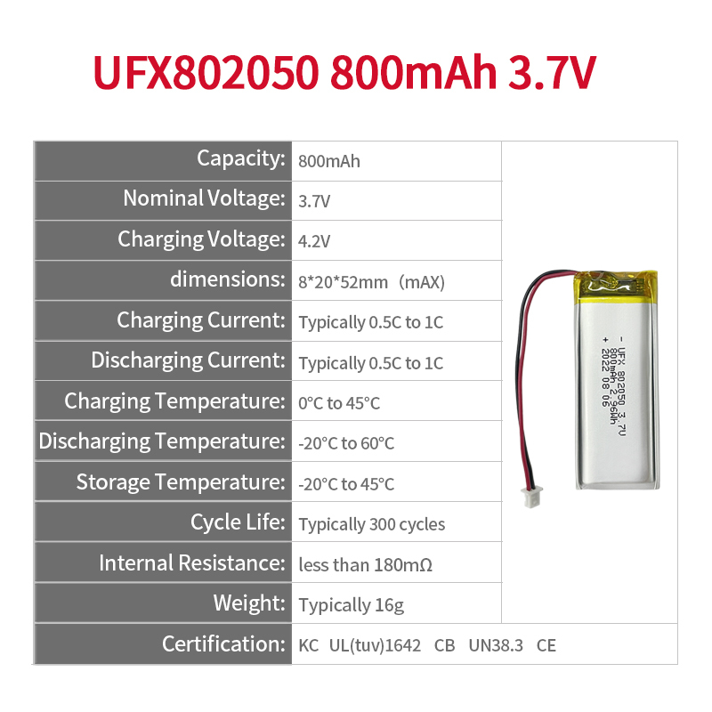 China Cell Factory Wholesale High Quality Massager Battery UFX 802050 800mAh 3.7V Li-polymer Cell