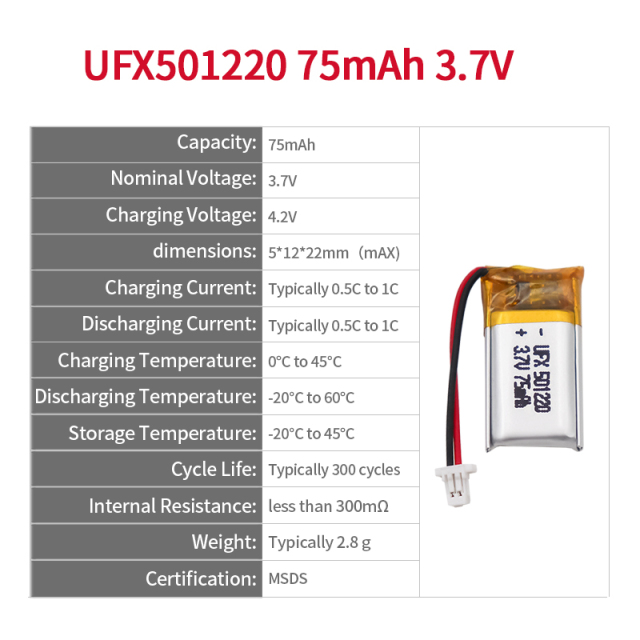 China Polymer Li-ion Cell Factory Wholesale Bluetooth Earphone Battery UFX 501220 75mAh 3.7V Rechargeable Battery