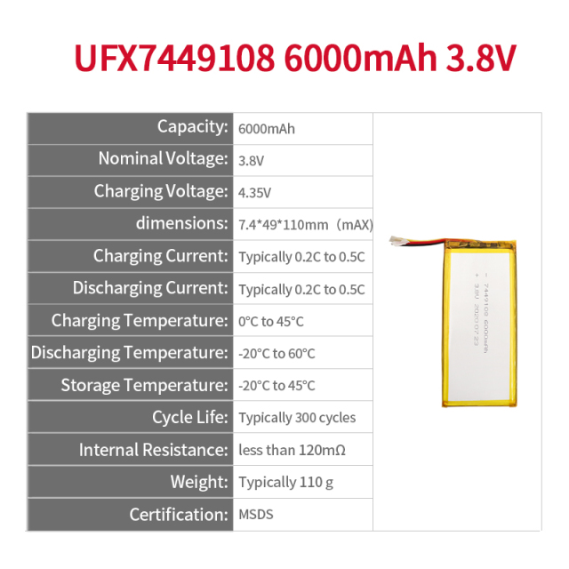 China Lithium-ion Cell Factory Professional Customized Breast Pump Li-polymer Battery UFX 7449108 6000mAh 3.8V Rechargeable Lithium-polymer Battery Pack