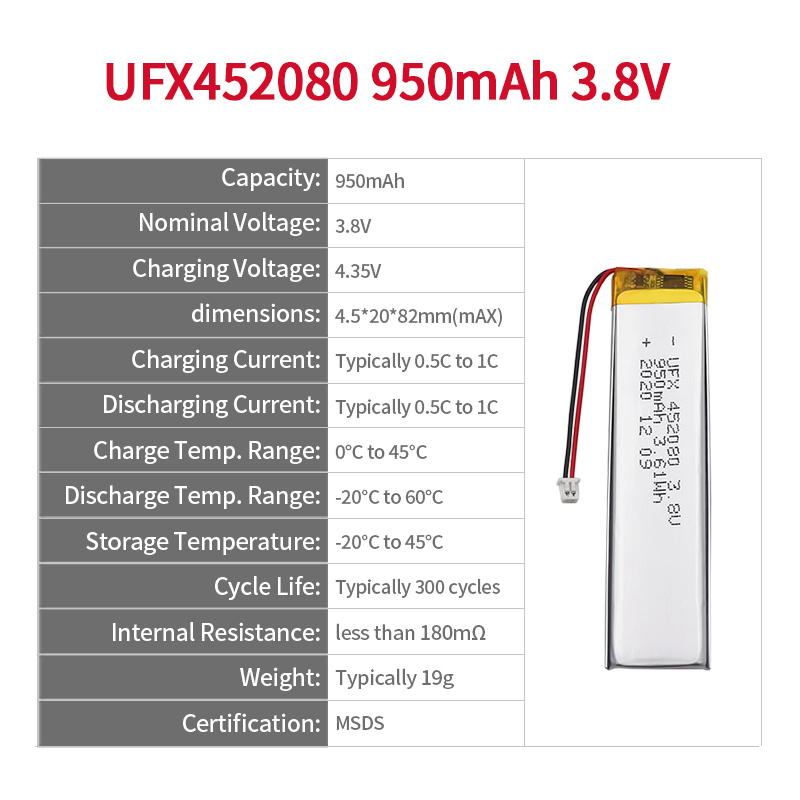 Li-polymer Cell Manufacturer Professional Custom LED Light Battery UFX 452080 950mAh 3.8V High Voltage Battery