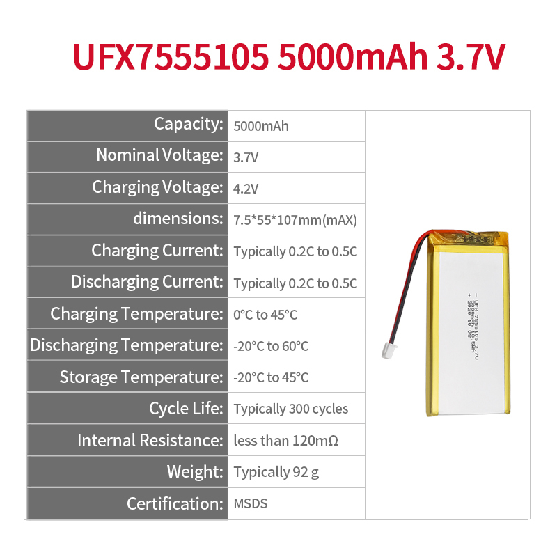 Chinese Lithium Cell Factory Customized High Quality Battery for Mobile Power UFX 7555105 5000mAh 3.7V Lithium-ion polymer Battery