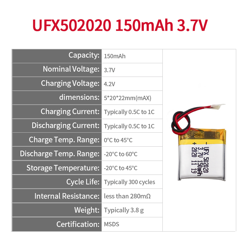 China Lipo Cell Factory Wholesale Li-po Battery for Locator UFX 502020 150mAh 3.7V Li-ion Polymer Battery With MSDS