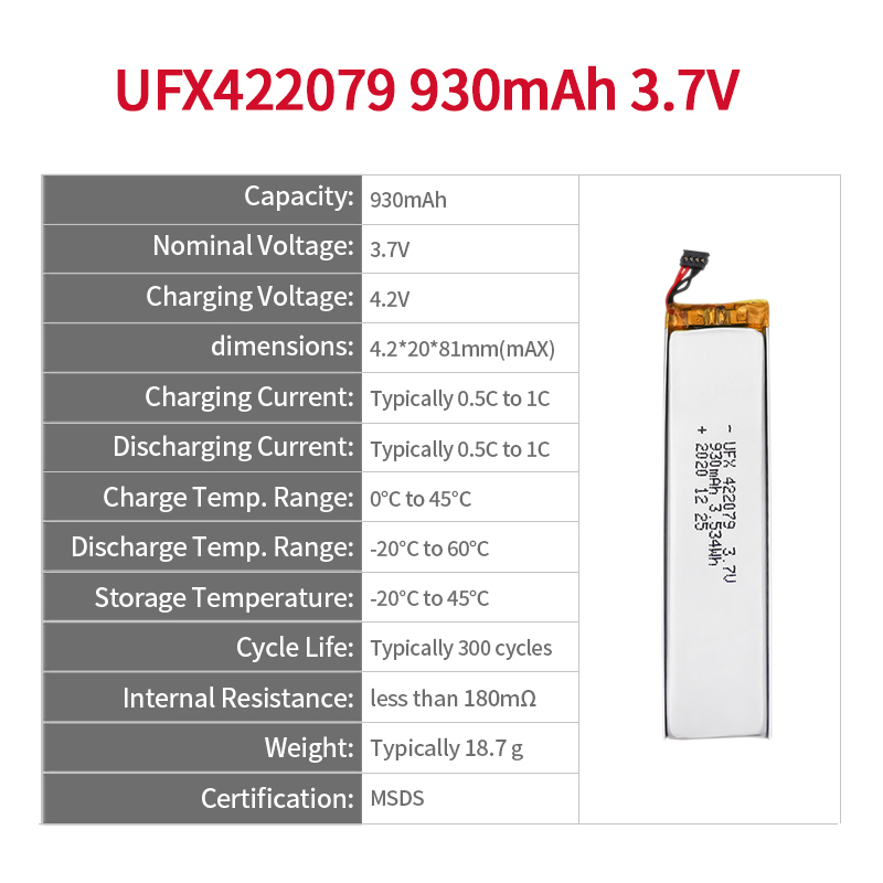 China Li-Polymer Cell Manufacturer Wholesale Electronic Doorbell Battery UFX 422079 930mAh 3.7V Rechargeable Lithium-ion Battery
