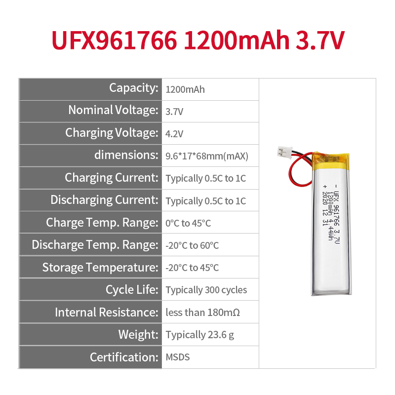 Chinese Lithium Cell Manufacturer Professional Customized Smart Makeup Box Li-ion Polymer Battery UFX 961766 1200mAh 3.7V Lithium-ion polymer Battery