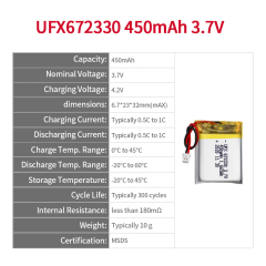 Chinese Lipo Cell Manufacturer Customized POS Machine Rechargeable Li-Ion Battery UFX 672330 450mAh 3.7V Li-polymer Battery Pack