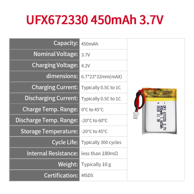 Chinese Lipo Cell Manufacturer Customized POS Machine Rechargeable Li-Ion Battery UFX 672330 450mAh 3.7V Li-polymer Battery Pack