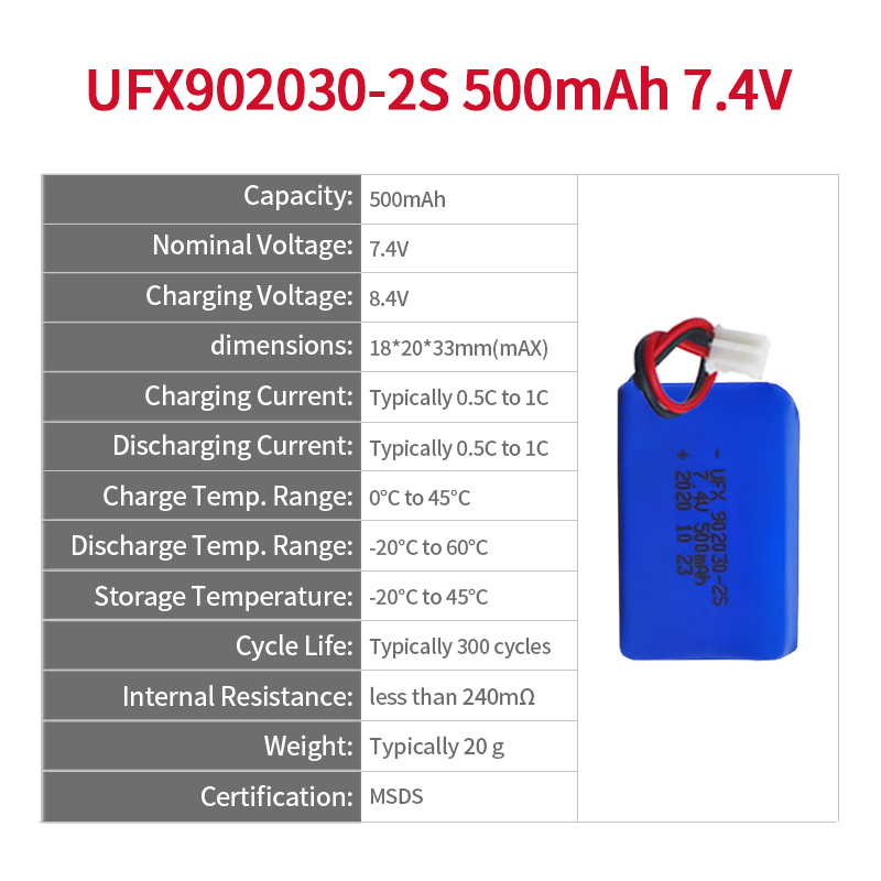 China Li-Polymer Cell Manufacturer Customized DVR Driving Recorder Battery UFX 902030-2S 500mAh 7.4V Polymer Li-ion Battery