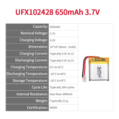 Lithium Cell Factory Customized VR Glasses Battery UFX102428 650mAh 3.7V Polymer Li-ion Battery
