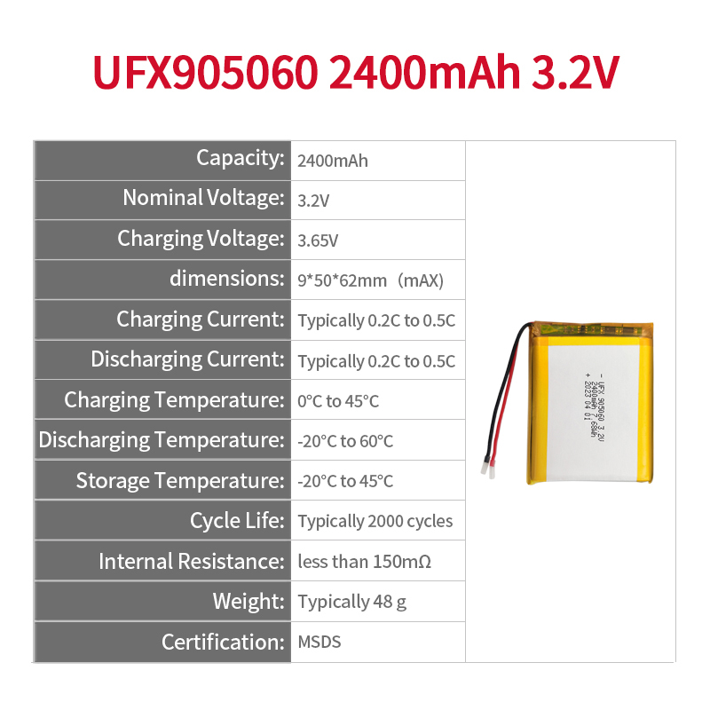 Lithium Ion Polymer Cell Factory Hot Selling Batteries for Medical Equipment UFX 905060 2400mAh 3.2V High Quality Rechargeable Battery