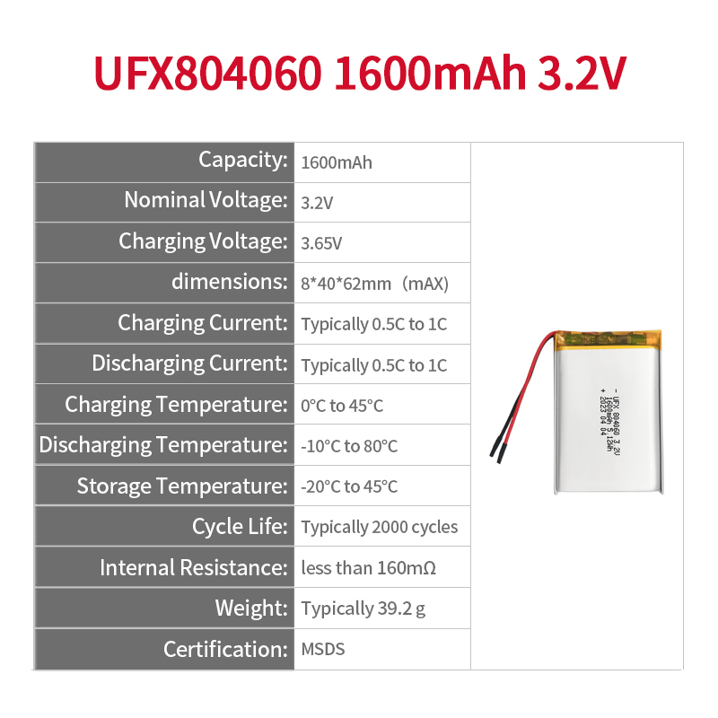 리튬 폴리머 제조 업체 맞춤형 가열 의류 배터리 UFX 804060 1600mAh 3.2V 리튬 철 인산화물 배터리