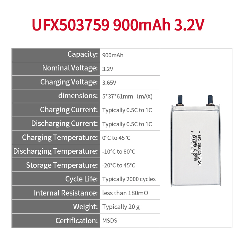 도매 리튬 이온 폴리머 배터리 게이트웨이 알람 배터리 도매 UFX503759 900mAh 3.2V 리튬 철 인산화물 배터리