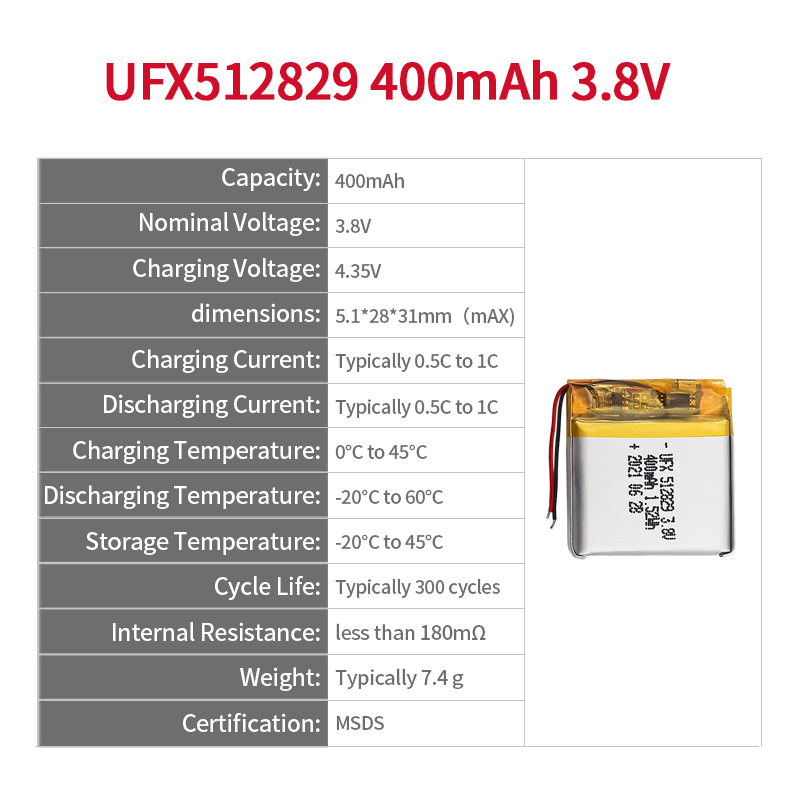 리튬 이온 충전식 전지 공장 리모컨 자동차 장난감 배터리 공급 UFX 512829 400mAh 3.8V 충전식 전지