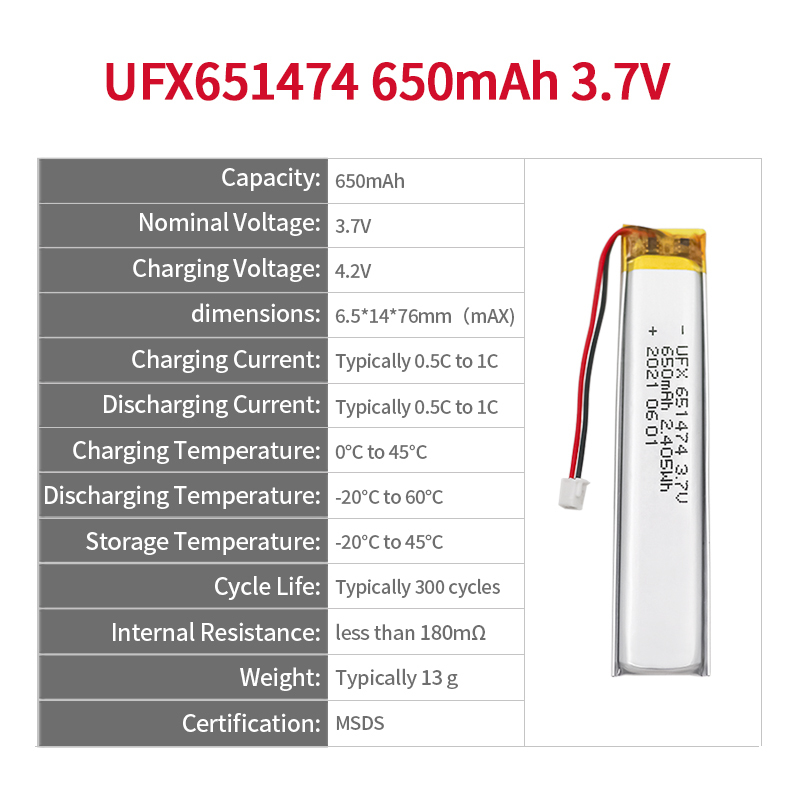 리튬 폴리머 제조 업체 로케이터용 도매 Li-po 배터리 UFX 651474 650mAh 3.7V 리튬 폴리머 배터리