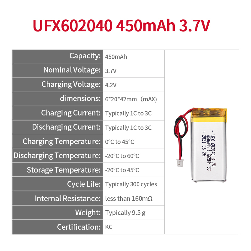 Chinese Lipo Cells Factory Wholesale Electronic Doorbell Battery UFX 602040 450mAh 3.7V Li-polymer Battery Pack