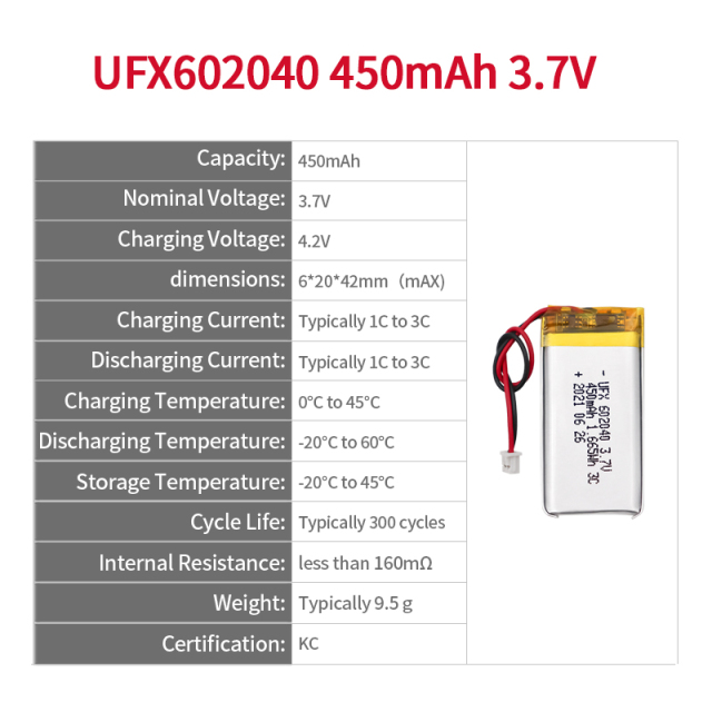 Chinese Lipo Cells Factory Wholesale Electronic Doorbell Battery UFX 602040 450mAh 3.7V Li-polymer Battery Pack