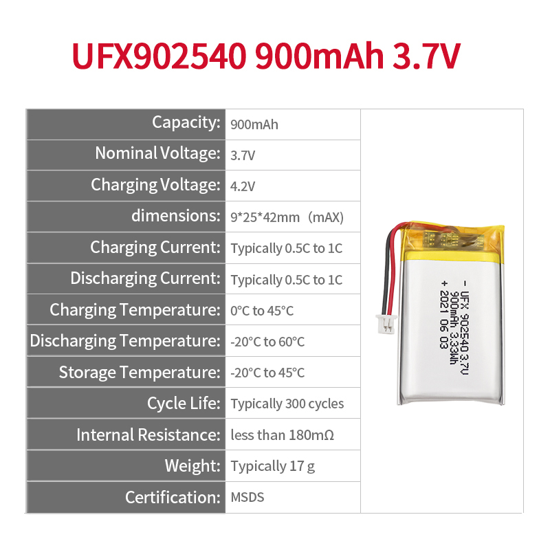 Chinese Lithium Cell Manufacturer Supply Air Cleaner Batteries UFX 902540 900mAh 3.7V Rechargeable Lipo Battery