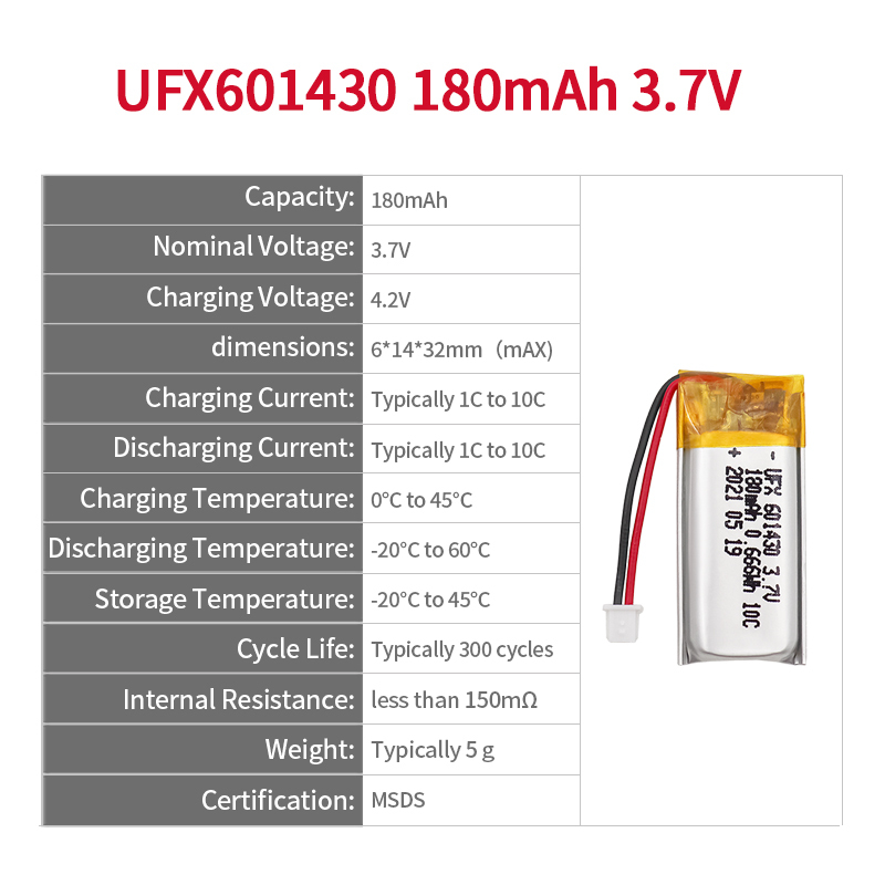 중국 리튬전지 공장 준공 번역 펜을 위한 고품질 Li 중합체 세포 UFX 601430 180mAh 3.7V