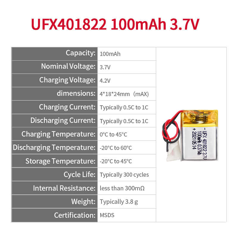 Li-polymer Manufacturer For Electric Toy UFX 401822 100mAh 3.7V Li-ion Polymer Battery With MSDS