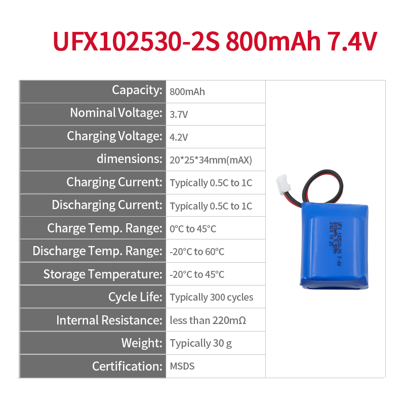 중국 리튬 폴리머 셀 제조업체 전동 장난감용 UFX 102530-2S 800mAh 7.4V 리튬 이온 재충전형 배터리 팩