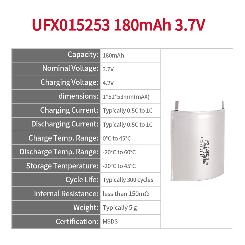 중국의 리튬 이온 배터리 제조업체 핫셀링 초박형 전지 카드용 UFX 015253 180mAh 3.7V 리튬 이온 배터리 3.7볼트