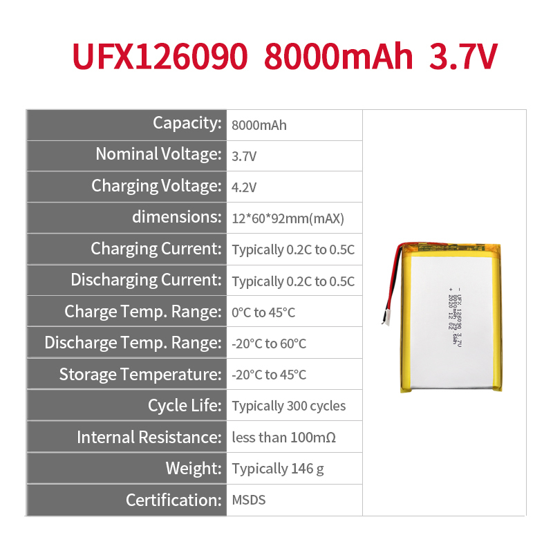 Battery Manufacturers In China Medical device batteries UFX 126090 8000mAh 3.7V li ion pouch cell