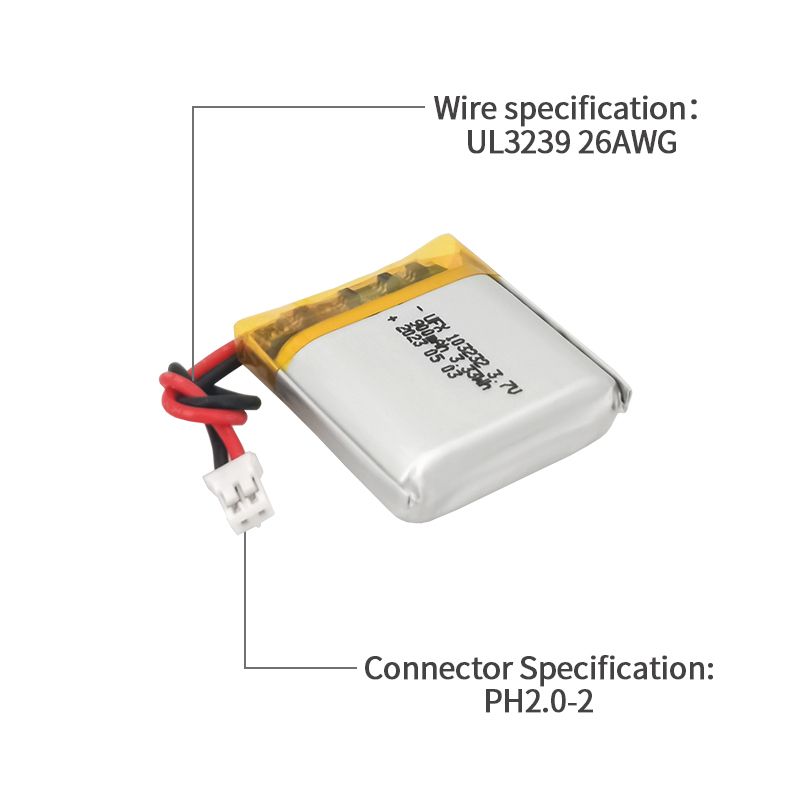 리튬 배터리 공급망 인스턴트 카메라의 경우 UFX 103232 900mAh 3.7V 리튬 이온 배터리 파우치 셀