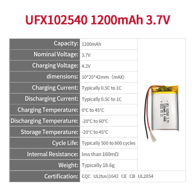 내 주변 리튬 이온 배터리 공급업체 맞춤형 GPS 전원 배터리 UFX 102540 1200mAh 3.7V 리튬 배터리 파우치 셀