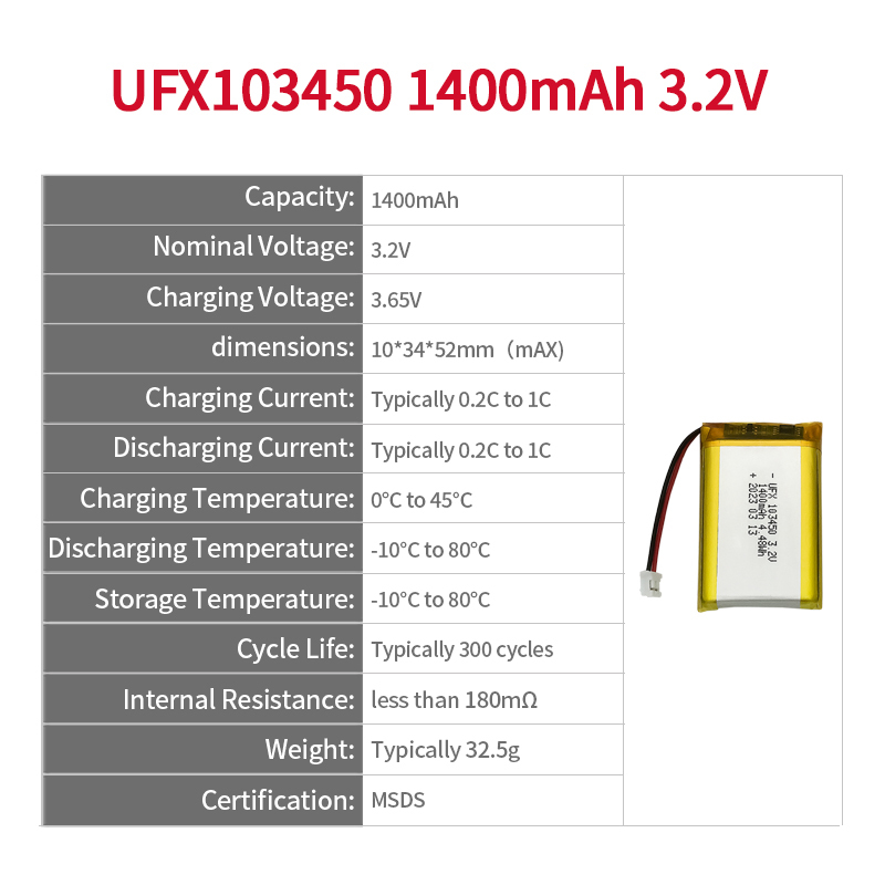 Lithium Battery Components Suppliers electric tool battery UFX 103450 1400mAh 3.2V lithium from battery