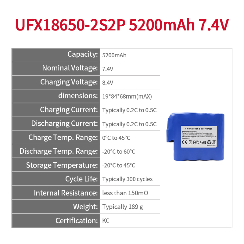 리튬 이온 회사 파워 뱅크를 위한 리튬 이온 전지 도매 UFX 18650-2S2P 5200mAh 7.4V 리포 배터리 7.4V
