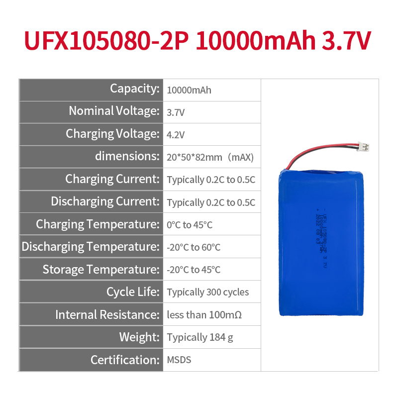 Custom Digital Devices Battery Pack Manufacturer Custom Medical Battery Packs UFX 105080-2P 10000mAh 3.7V Consumer Electronics Batteries