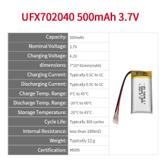 도매 고품질 리튬 이온 폴리머 배터리 전동 장난감용 UFX 902128 500mAh 3.7V 폴리머 리튬 이온 배터리