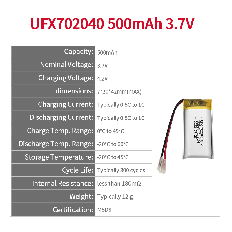 도매 고품질 리튬 이온 폴리머 배터리 전동 장난감용 UFX 902128 500mAh 3.7V 폴리머 리튬 이온 배터리