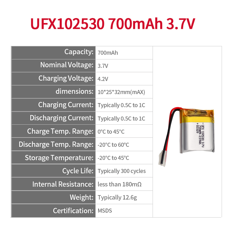 중국산 리튬 배터리 장난감용 충전식 배터리 UFX 102530 700mAh 3.7V