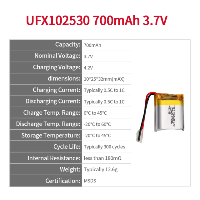 중국산 리튬 배터리 장난감용 충전식 배터리 UFX 102530 700mAh 3.7V