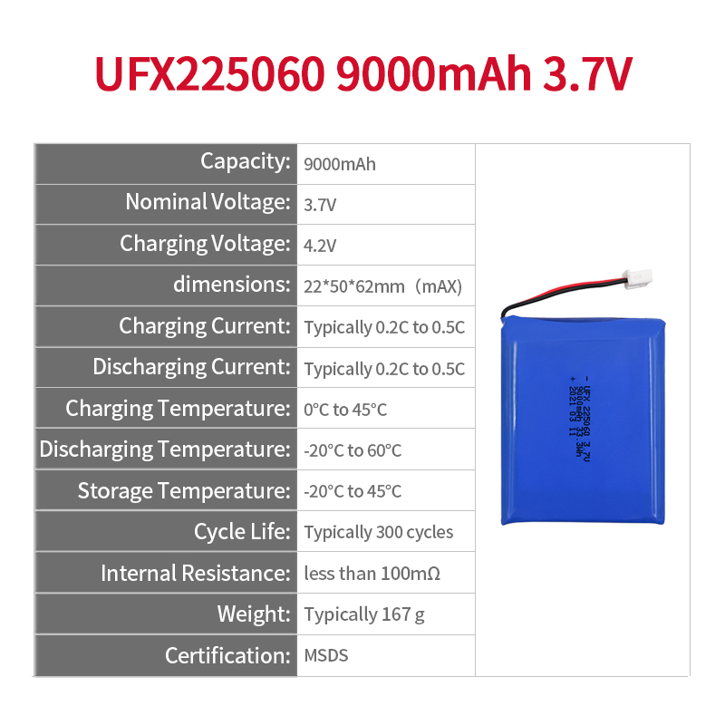 리튬 배터리 공급 업체 남아프리카 공화국 알로 충전식 배터리 UFX 225060 9000mAh 3.7V 고품질 충전식 배터리