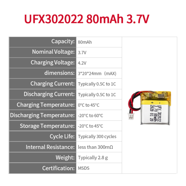 Lithium Polymer Battery Manufacturer Customized Dog Guard battery UFX 302022 80mAh 3.7V Small Lipo Battery Batteries